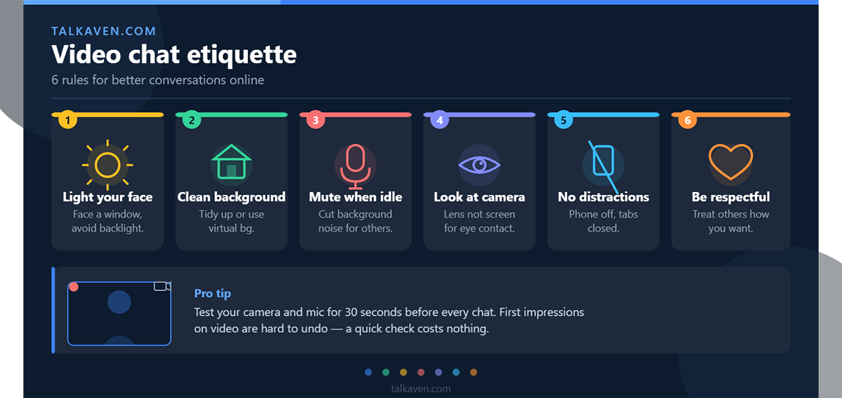 video chat etiquette